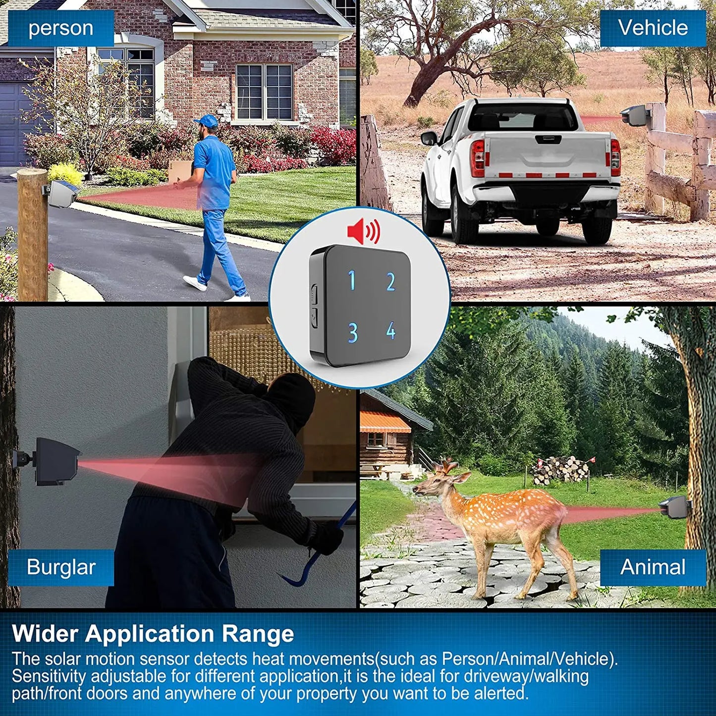 HTZSAFE Solar Wireless Driveway Alarm 400 Meters Weatherproof Motion Sensor
