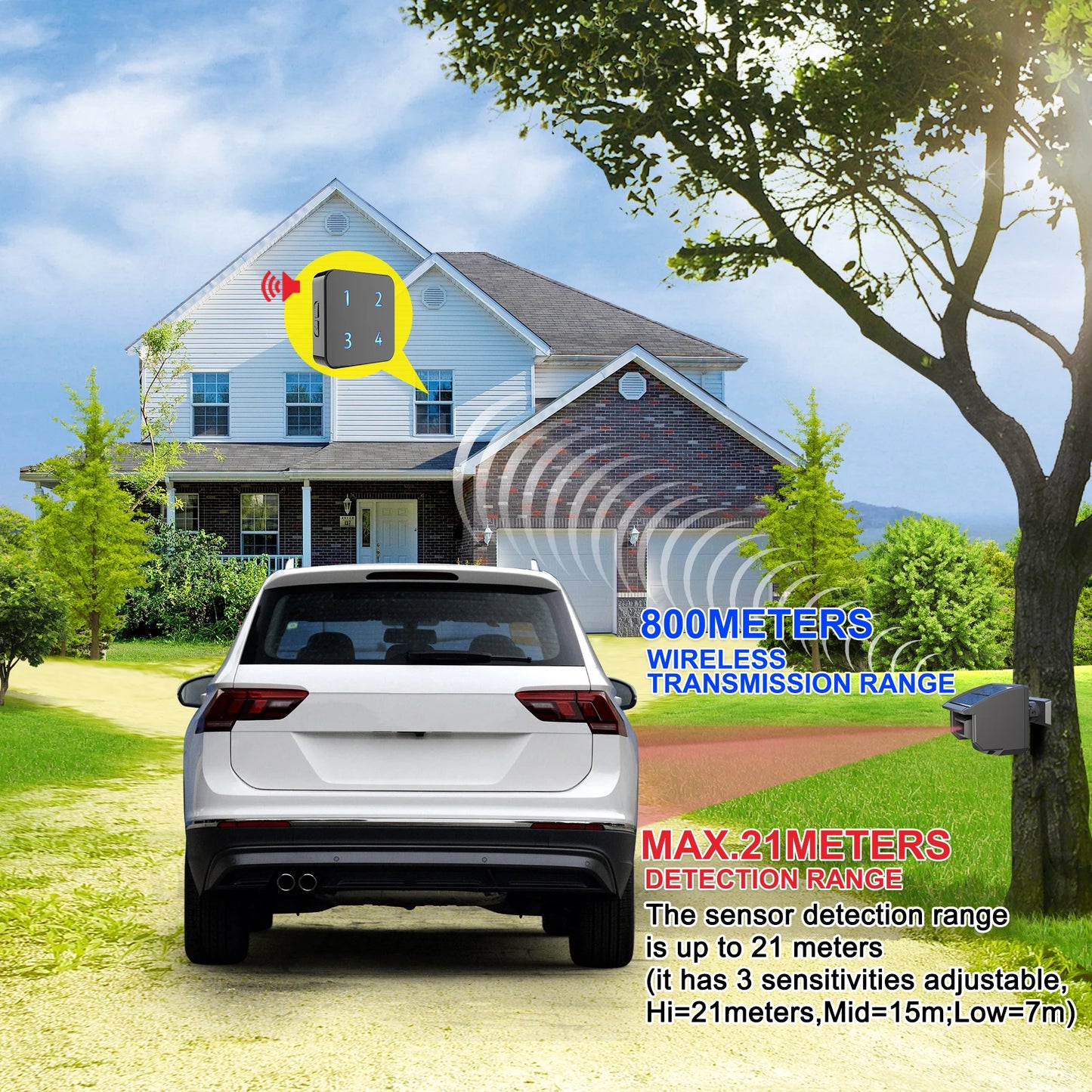 HTZSAFE Solar Wireless Driveway Alarm 400 Meters Weatherproof Motion Sensor