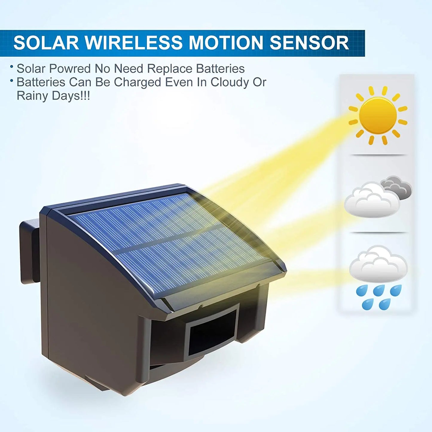 HTZSAFE Solar Wireless Driveway Alarm 400 Meters Weatherproof Motion Sensor