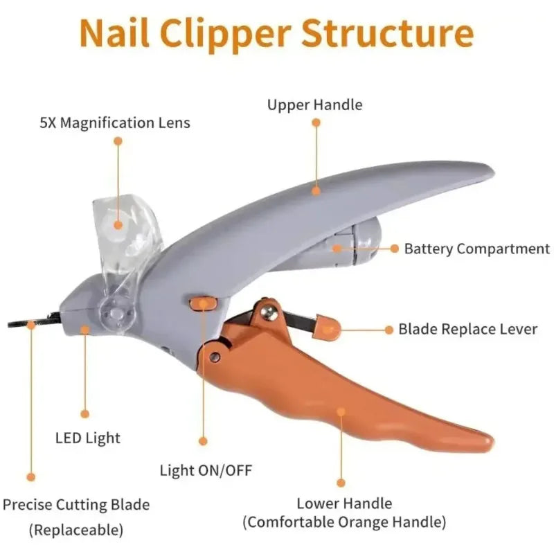 1 LED Pet Nail Clipper With Light For Cats And Dogs Safe Grooming