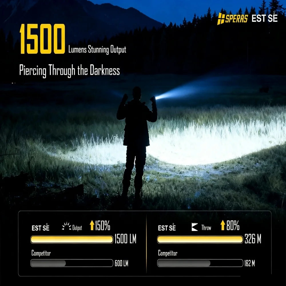 Speras EST SE 1500lm EDC Tactical Flashlight Rechargeable IP68 Waterproof