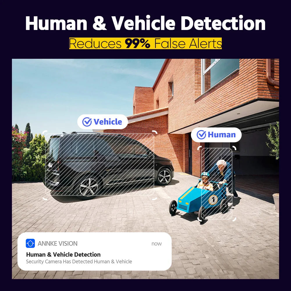 ANNKE 4K 4X Zoom Dual Light Varifocal IP Camera IP67 With Vehicle Detection