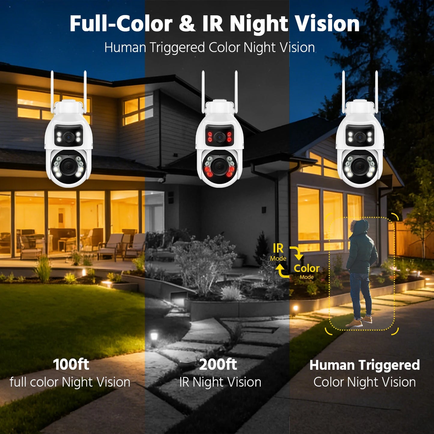 Annke 3 Inch 5MP PTZ Dual Lens WiFi Security Camera Outdoor Surveillance