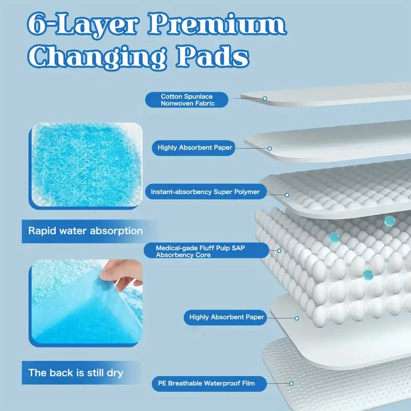 XXL Disposable Dog Pee Pads Super Absorbent Leak Proof Training Pads