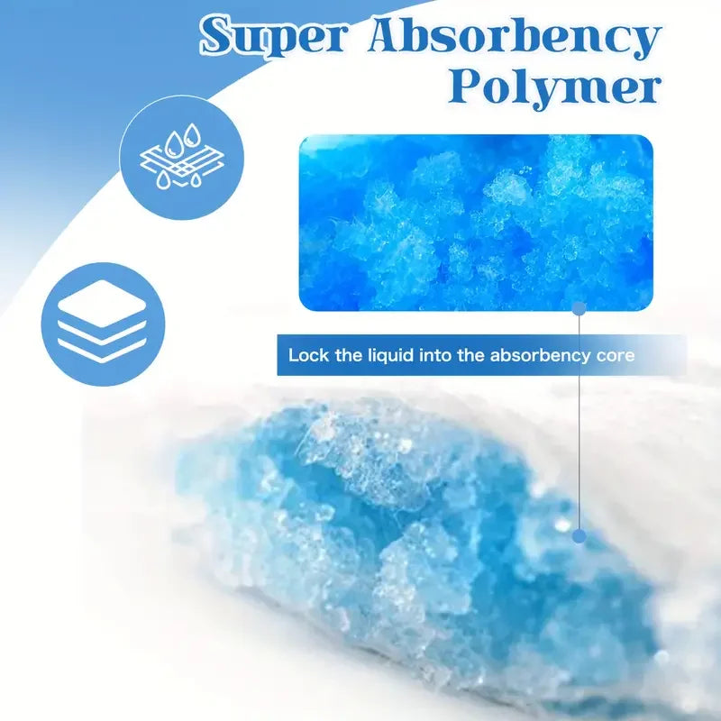XXL Disposable Dog Pee Pads Super Absorbent Leak Proof Training Pads