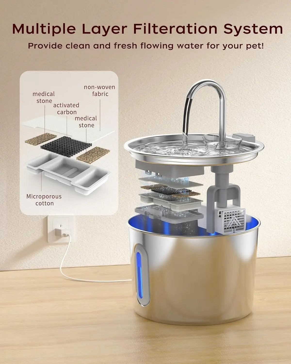 Stainless Steel Cat Water Fountain 74oz 2.2L Quiet Pet Dispenser