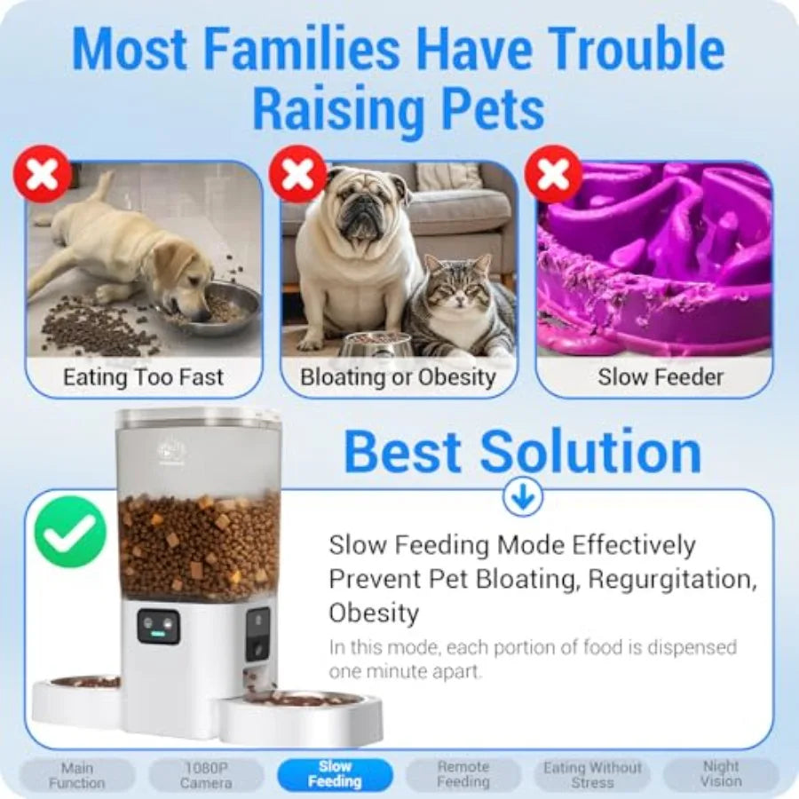 Automatic Cat Feeder With Two 1080P Cameras And Night Vision 5G WiFi