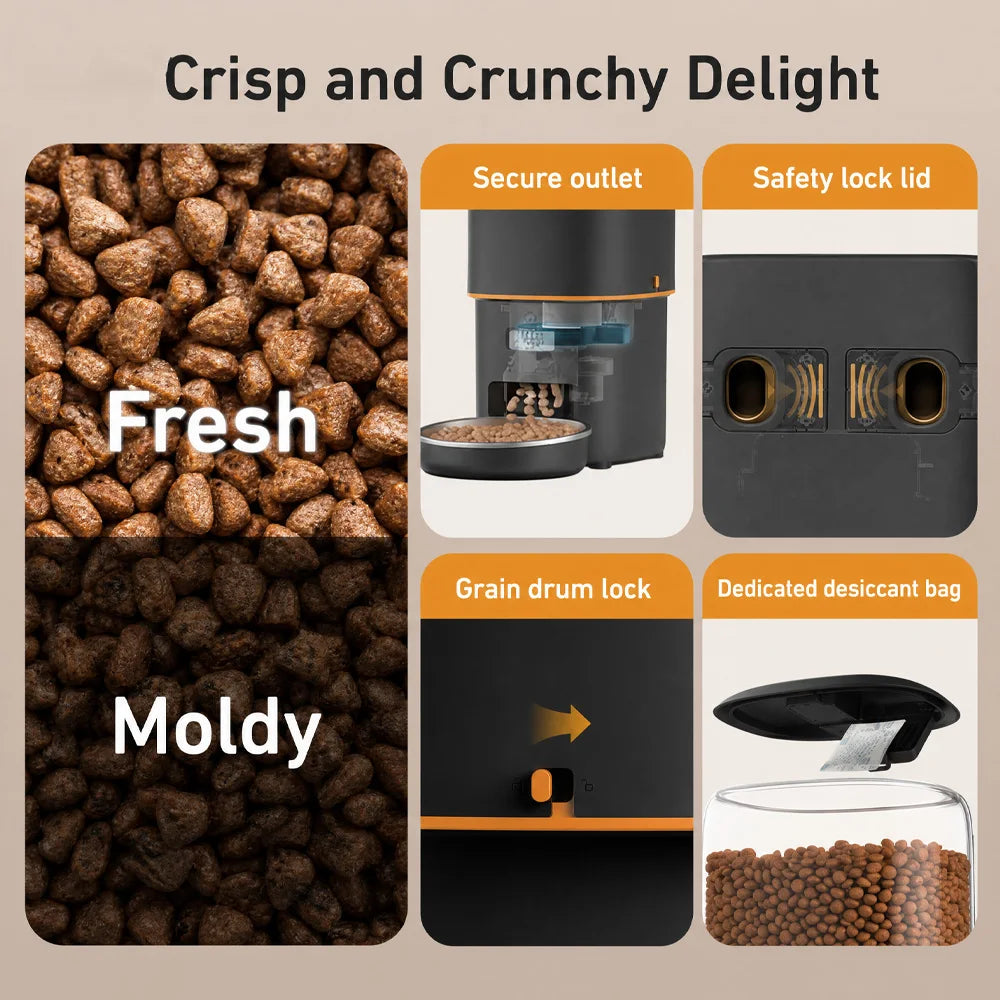 Nityers 4L Automatic Cat Feeder With Timer Voice Recorder And Steel Bowl