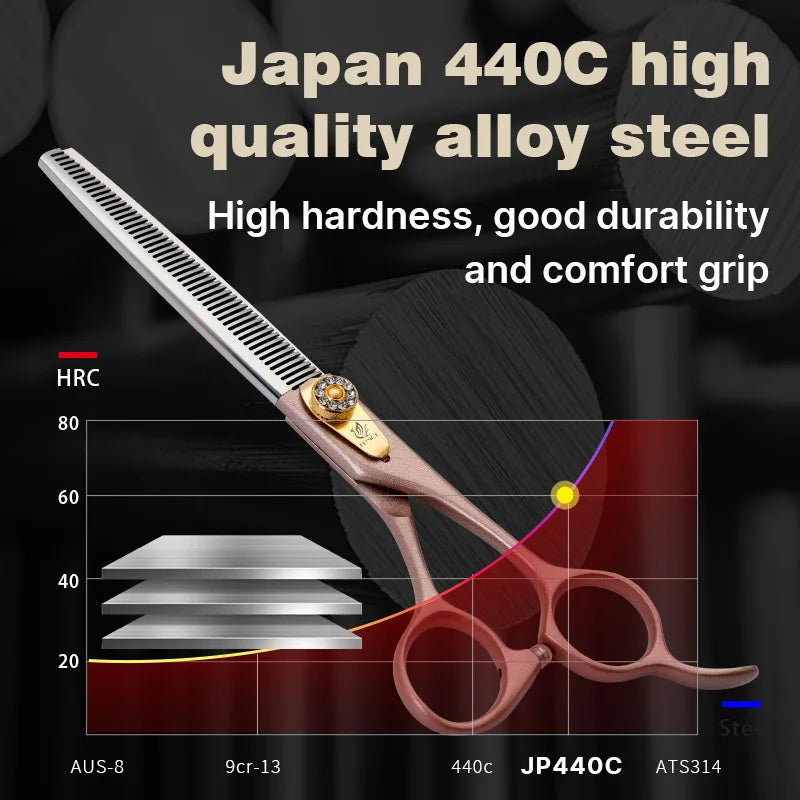 Fenice 7.5 Inch JP440C Pet Grooming Thinning Scissors Thirty Five Percent