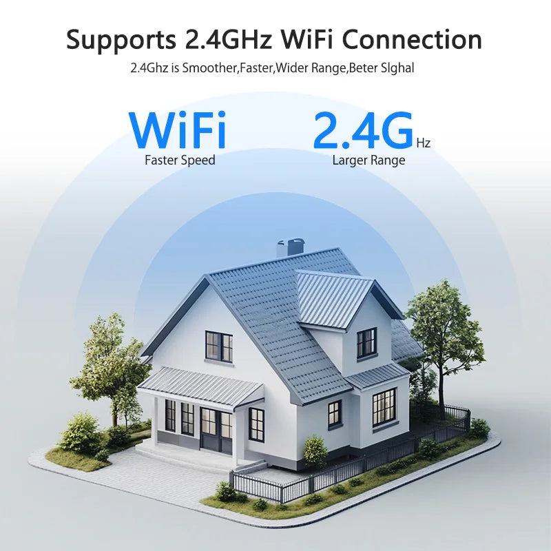 SZSINOCAM Dual Lens Solar WiFi Outdoor Security Camera With 24 Hour Recording