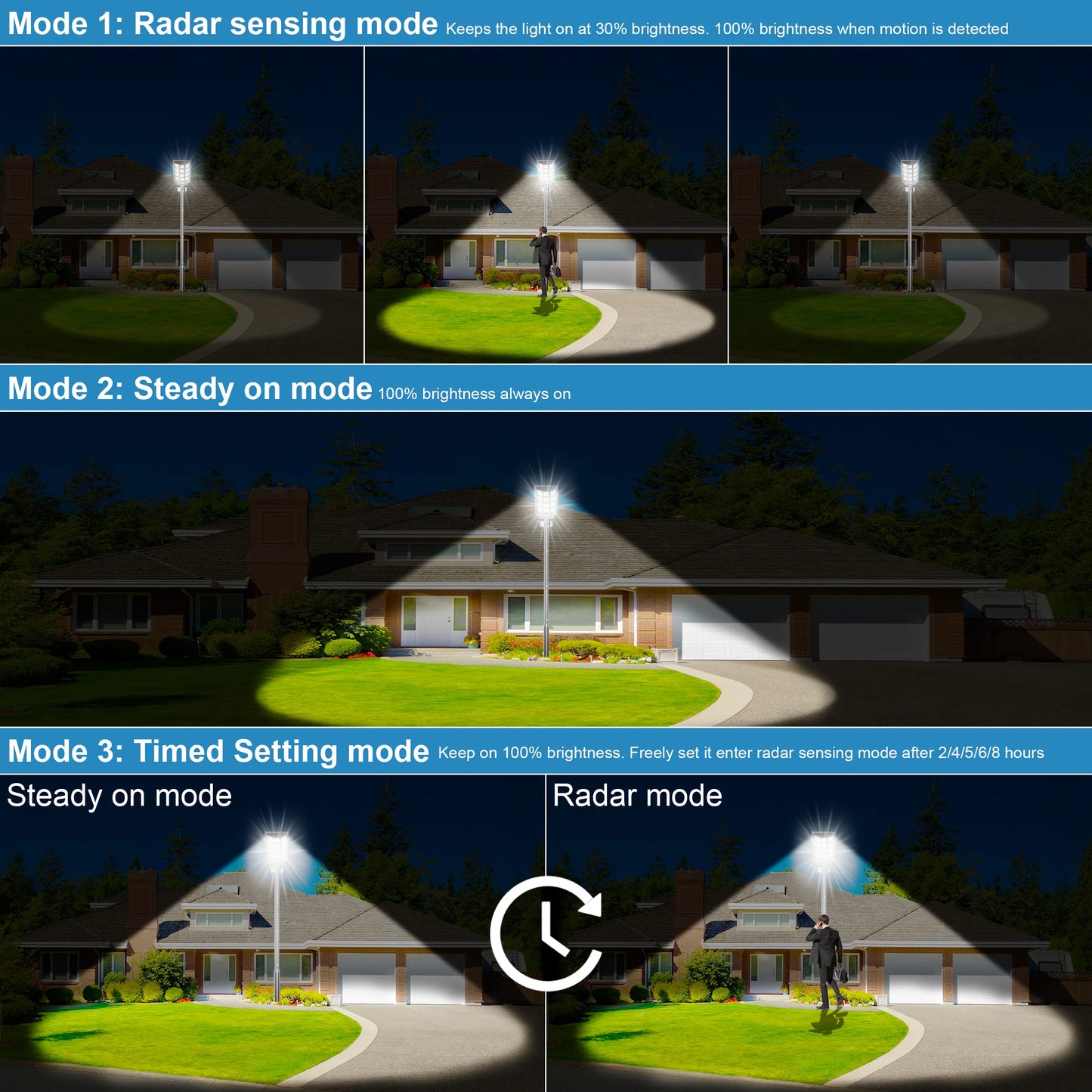 4 Pack Outdoor Solar Street Lights 6000W Automatic Sensor IP65 Waterproof Garden