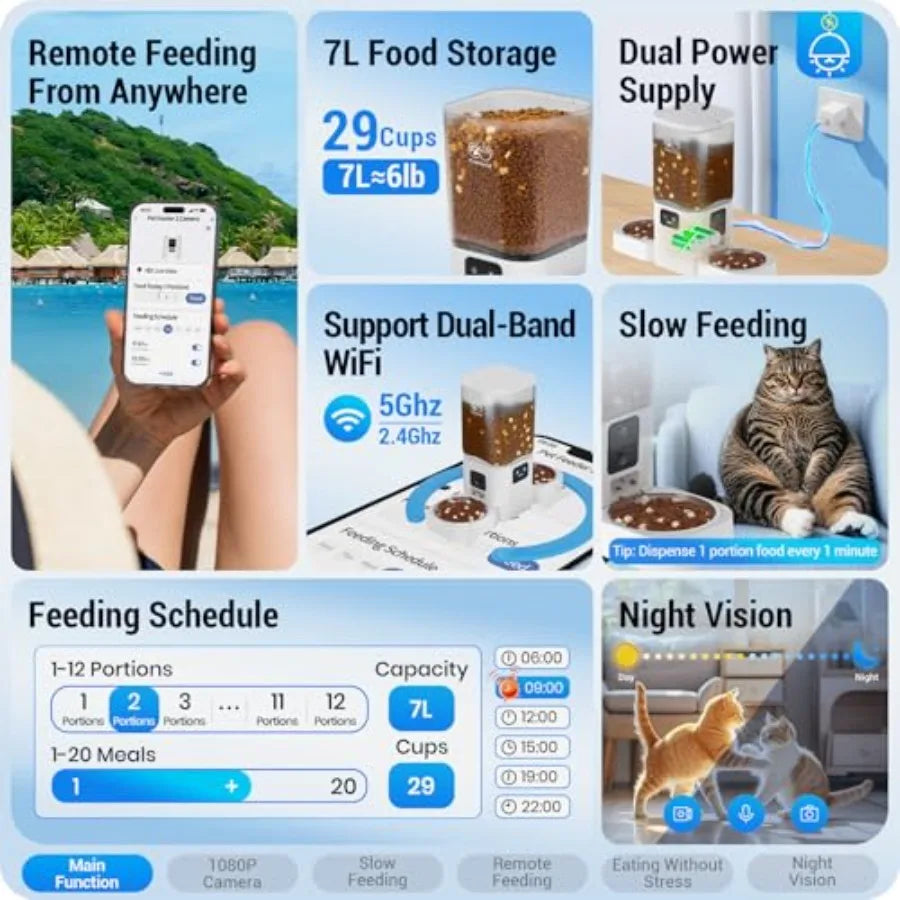 Automatic Cat Feeder With Two 1080P Cameras And Night Vision 5G WiFi