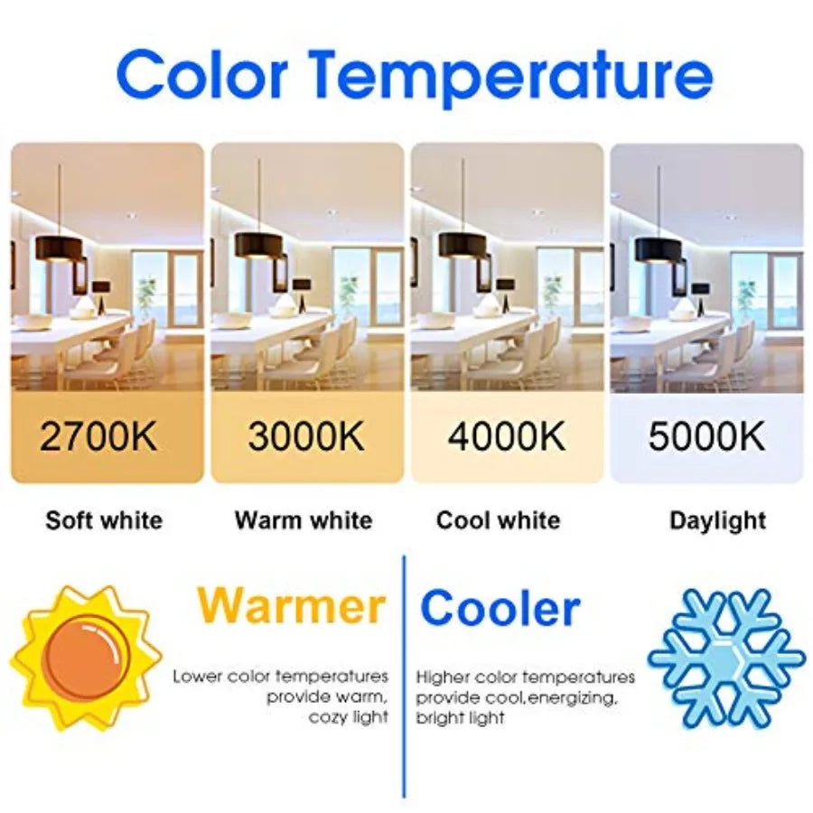 Energetic 24-Pack A19 LED Bulbs 60W Equivalent Daylight 5000K E26 Non-Dimmable