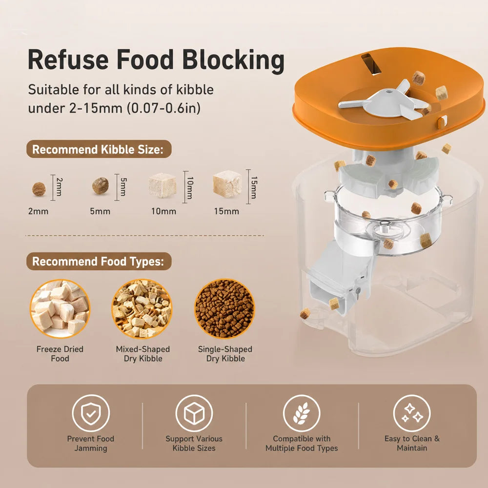 Nityers 4L Automatic Cat Feeder With Timer Voice Recorder And Dual Power Supply