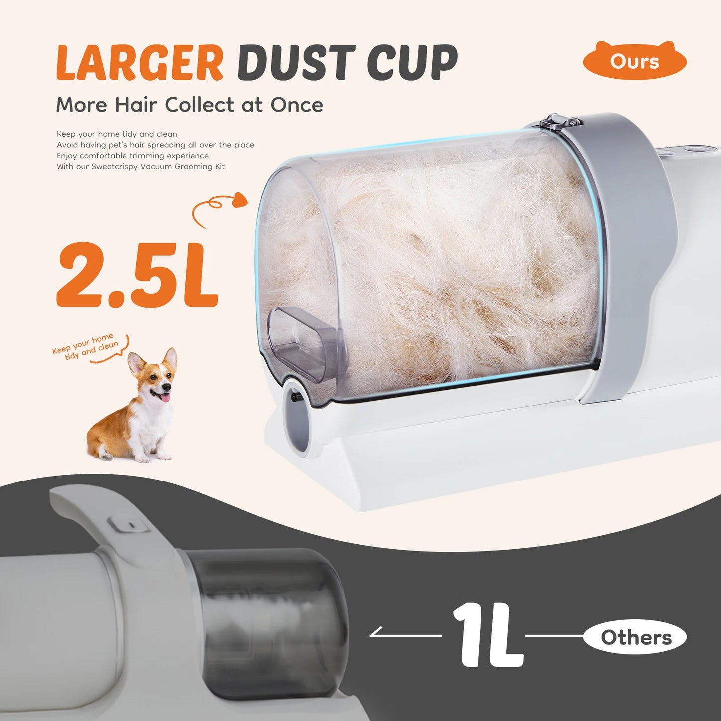 JHK Two Point Five L Pet Grooming Vacuum Kit With Cordless Low Noise Clippers