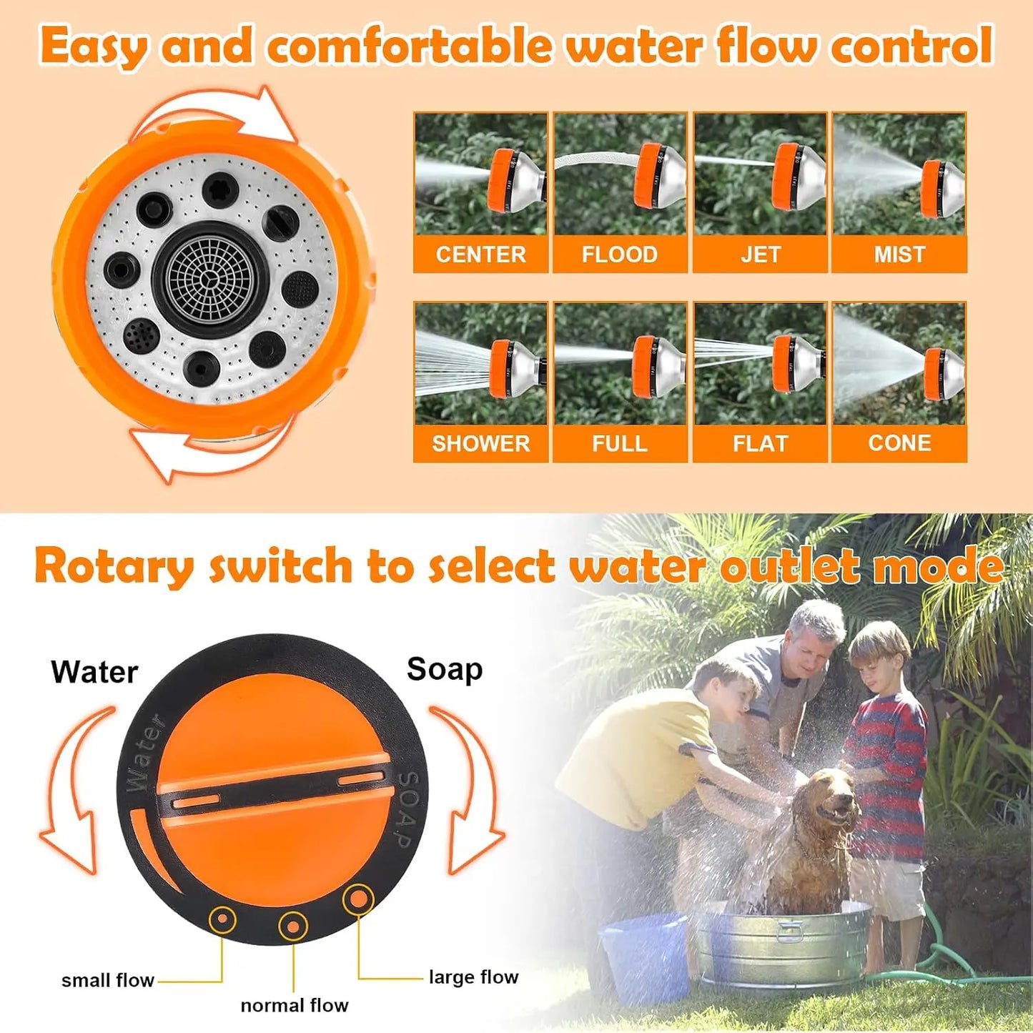 Dog Washing Hose Attachment With 8 Spray Patterns Soap Dispenser Gloves Brush